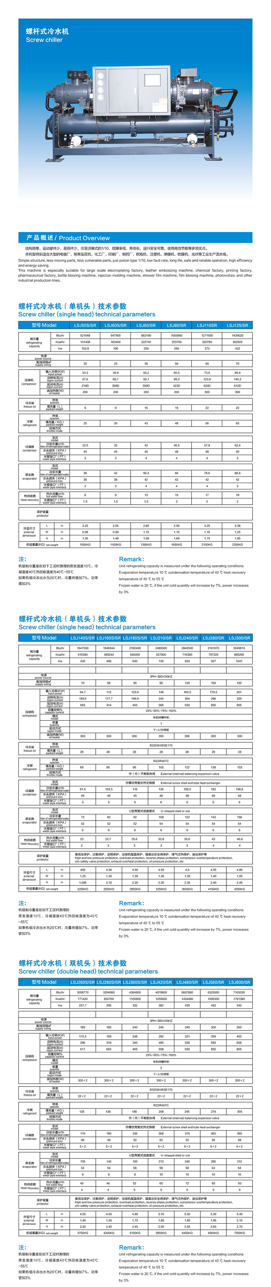 螺杆式冷水机.jpg